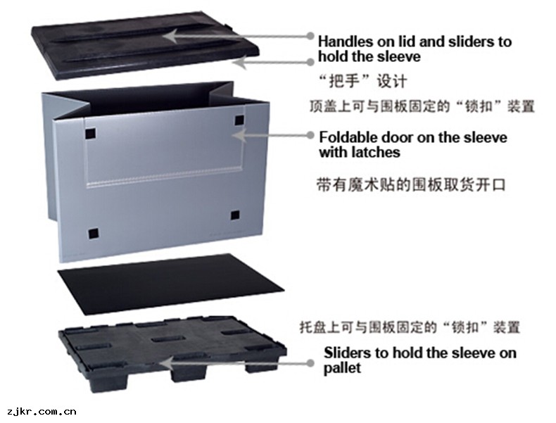 圍板箱(xiāng)1 副本.JPG
